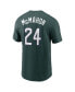 Фото #10 товара Men's Ryan McMahon Green Colorado Rockies City Connect Name and Number T-shirt
