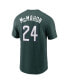 ფოტო #10 პროდუქტის Men's Ryan McMahon Green Colorado Rockies City Connect Name and Number T-shirt