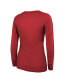 ფოტო #2 პროდუქტის Women's Threads Scarlet San Francisco 49ers Super Bowl LVIII Make It Happen Tri-Blend Long Sleeve Scoop Neck T-shirt