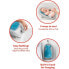 Фото #6 товара Детская ванночка SKIP HOP Moby Recline & Rinse Bather Blue