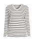 Petite Relaxed Supima Cotton Long Sleeve V-Neck T-Shirt