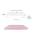 Фото #2 товара Water Resistant Quilted Hourglass Bassinet Sheet with Heat Protection