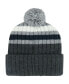 Фото #2 товара Men's Charcoal Penn State Nittany Lions Stack Striped Cuffed Knit Hat with Pom