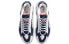 Фото #5 товара Кроссовки Nike Air Max Triax "USA" CT1763-400