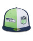 Фото #2 товара Men's Neon Green, College Navy Seattle Seahawks 2023 Sideline 59FIFTY Fitted Hat