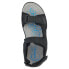 GEOX Spherica Ec5 sandals
