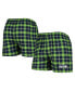 Фото #4 товара Men's College Navy and Neon Green Seattle Seahawks Ledger Flannel Boxers
