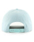 ფოტო #2 პროდუქტის Men's Light Blue Boston Red Sox Wander Hitch Adjustable Hat