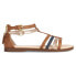 ფოტო #2 პროდუქტის GEOX J7235D0BCKC Karly Sandals