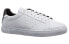 Фото #4 товара EMPORIO ARMANI 做旧低帮板鞋 白 / Кроссовки EMPORIO ARMANI X4X316XM500N023