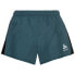 Фото #1 товара ODLO Essential Shorts