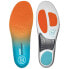 Фото #1 товара SIDAS Max Protect Active Insole