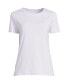 Фото #1 товара Plus Size Relaxed Supima Cotton T-Shirt