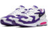 Фото #4 товара Кроссовки Nike Air Max 2 Light Purple Berry Унисекс Бело-фиолетовые