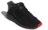 Adidas Originals EQT Support ADV CQ2394 Sneakers