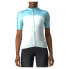 Фото #1 товара CASTELLI Velocissima short sleeve jersey