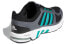 Кроссовки Adidas Equipment 10 Closed M FU8353