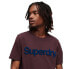 ფოტო #2 პროდუქტის SUPERDRY Core Logo Classic short sleeve T-shirt