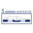 5-Zonen Komfort Matratze Vital Spring