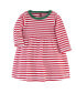 Toddler Girls Long-Sleeve Cotton Dresses 2pk, Candy Cane