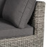 Фото #17 товара Loungeset Voia aus Polyrattan 7-teilig