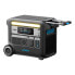 Фото #3 товара ANKER 767 2048Wh Portable Power Station