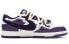 Nike Dunk Low Retro DQ7683-100 Classic Sneakers