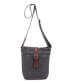 ფოტო #14 პროდუქტის Forest Canvas Crossbody Bag