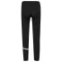 Фото #3 товара NEWLINE SPORT Portland pants