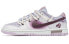 Кроссовки Nike Dunk Low Panda Prank Purple Love