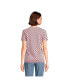 Фото #2 товара Women's Relaxed Supima Cotton Short Sleeve Crewneck T-Shirt