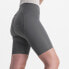 Фото #5 товара CASTELLI Free Aero RC shorts