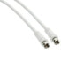 Фото #1 товара InLine SAT Cable 2x shielded ultra low loss 2x F-male >75dB white 2m