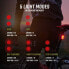 Фото #5 товара SIGMA Buster RL80 rear light