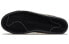 Кроссовки Nike Blazer Mid SB Zoom PRM "Acclimate Pack" DC8903-200