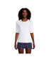 ფოტო #5 პროდუქტის Women's Long Crew Neck Rash Guard UPF 50 Swim Tee