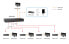 Фото #5 товара LevelOne HDMI over Cat.5 Receiver - HDBaseT - 100m - 802.3af PoE - 3840 x 2160 pixels - AV receiver - 100 m - 3D - Black - HDCP