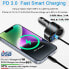 4 in 1 Car Charger PD 3.0 Cigarette Lighter USB Splitter 12 V Car Charger 168 W Quick Charge Mini USB Adapter Socket for iPhone 15 14 13 12 11 8 Samsung S24 S23 Huawei GPS Dash Camera