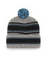 Фото #2 товара Men's Graphite Carolina Panthers Rexford Cuffed Knit Hat with Pom