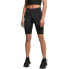 Фото #1 товара URBAN CLASSICS High Waist Tech Mesh shorts