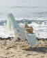 Фото #4 товара Полотенца для пляжа и рук Linum Home textiles веселые в раю Pestemal 2-х предметный набор