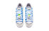 Фото #4 товара Кроссовки Nike Blazer Low Ice Cracks Blue White