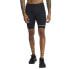 Фото #1 товара 2XU Aero 9´´ Tri shorts