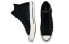 Фото #5 товара Кеды Converse 1970s HighTop Unisex BlackWhite