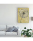 Фото #3 товара Tim Otoole Dandelion Abstract I Canvas Art - 20" x 25"