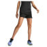 Фото #3 товара PUMA Run Ultraweave Split Shorts