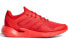 Фото #2 товара Кроссовки Adidas Alphatorsion FY0018