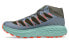 Кроссовки HOKA ONE ONE Speedgoat Mid WP 1093760-SWBG