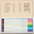 Tombow Tombow Color pencil IROJITEN set volume 8: Very pale tone lll, 10 pc(s)