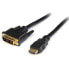 STARTECH HDMI To DVI Cable 5 m